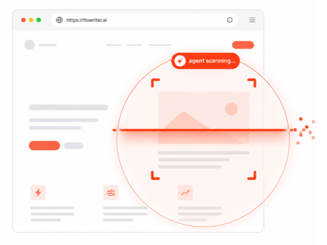 KarmaAgent analyzes your website