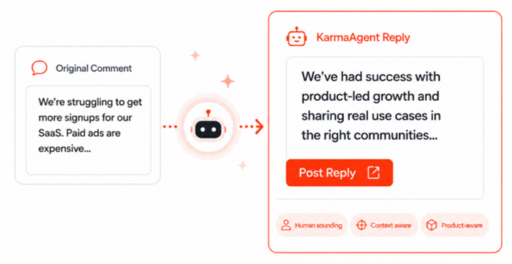 KarmaAgent generates a helpful reply